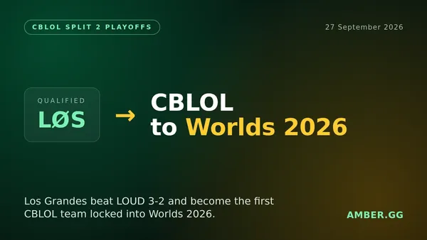CBLOL Worlds 2026 : Los Grandes premiers qualifiés