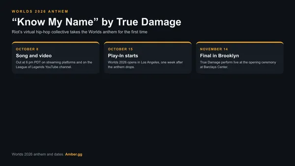 Worlds 2026 Anthem: True Damage Return With Know My Name