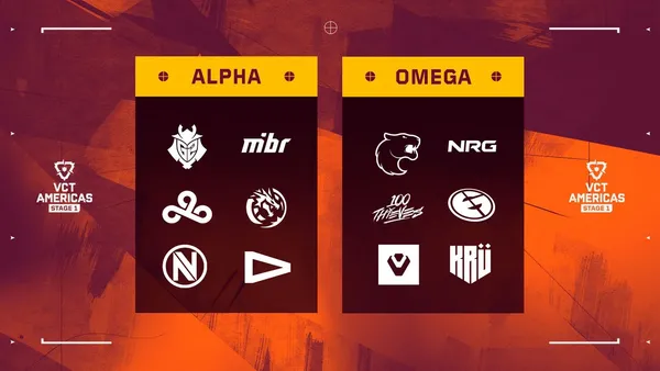 VCT Americas 2026 Stage 1 groups bracket overview.