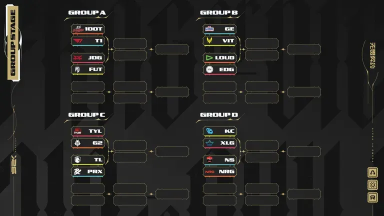 The official group stage bracket graphic for VALORANT Champions Shanghai 2026, four teams per group and two advancing.