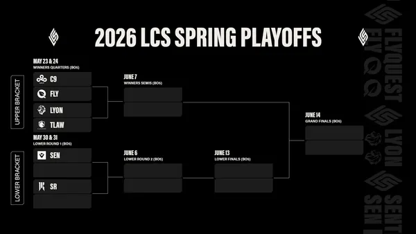 LCS Spring 2026 Playoffs banner, official promotional artwork.