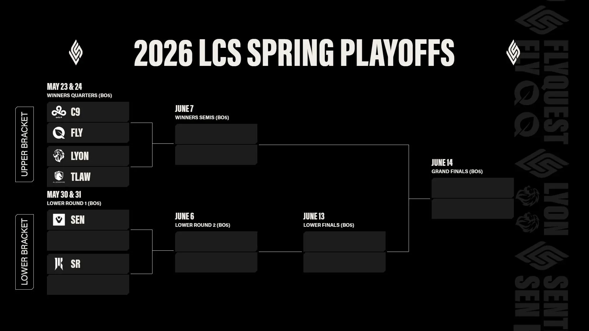 LCS Spring 2026 Playoffs banner, official promotional artwork.