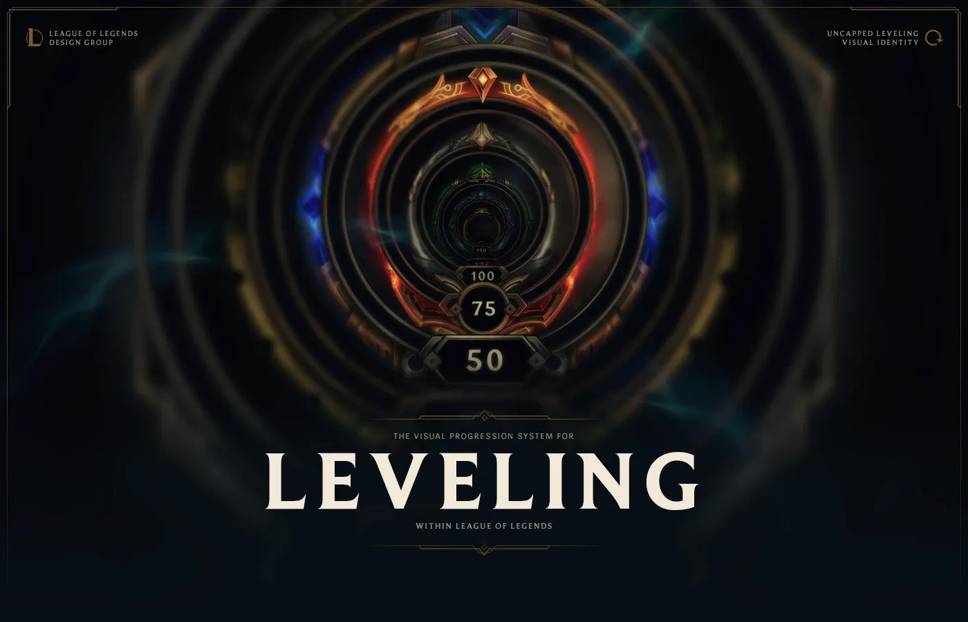 league-of-legends-leveling