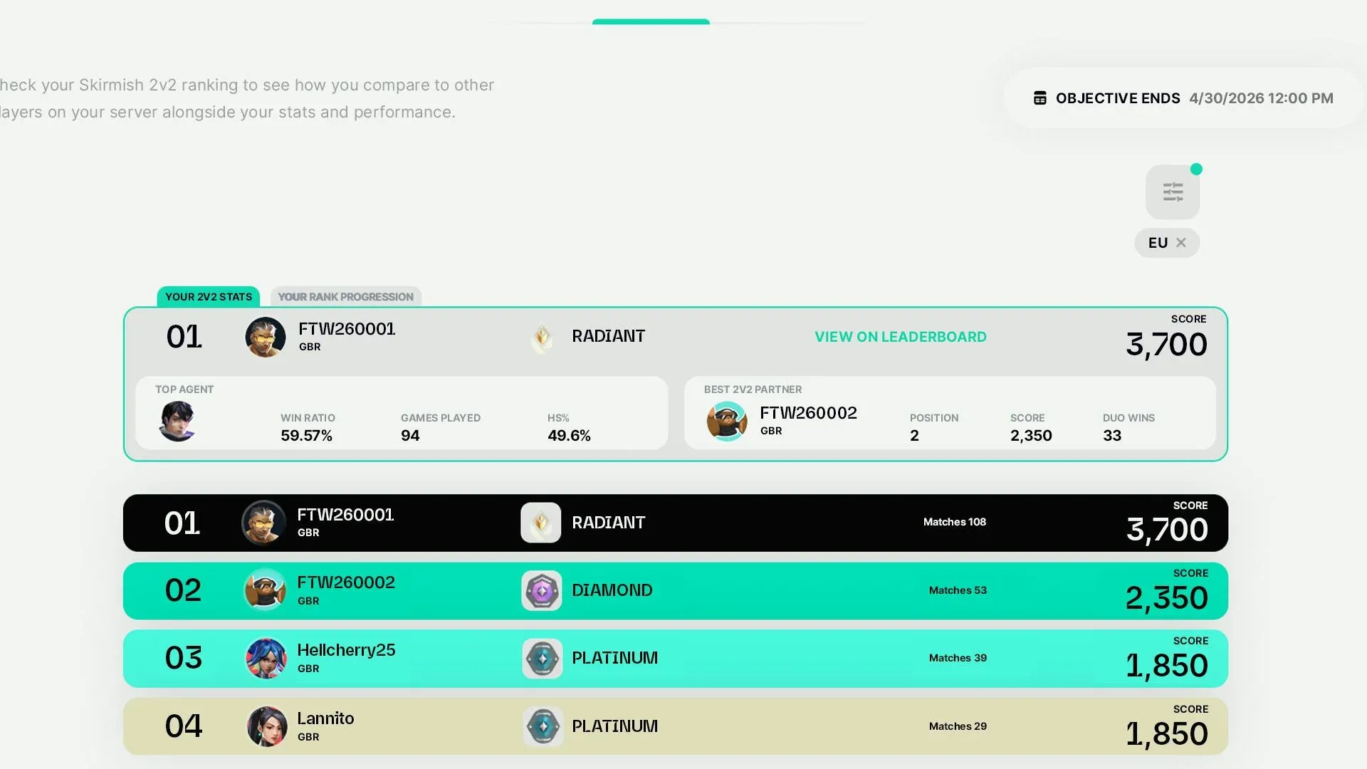 Skirmish: Ascension 1v1 and 2v2 mode in Valorant Patch 12.08.