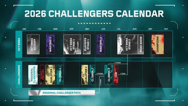 VALORANT Challengers EMEA 2026 Last Chance Qualifier banner.