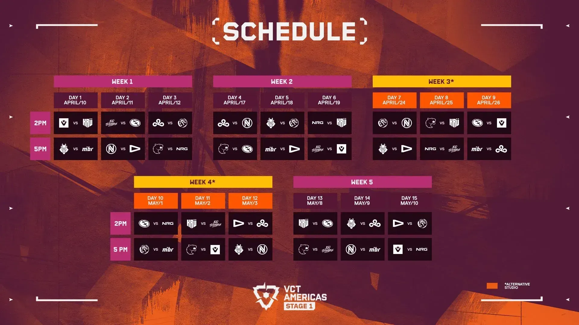 VCT Americas Stage 1 2026 Grand Final: G2 Esports vs LEVIATAN at Riot Games Arena.