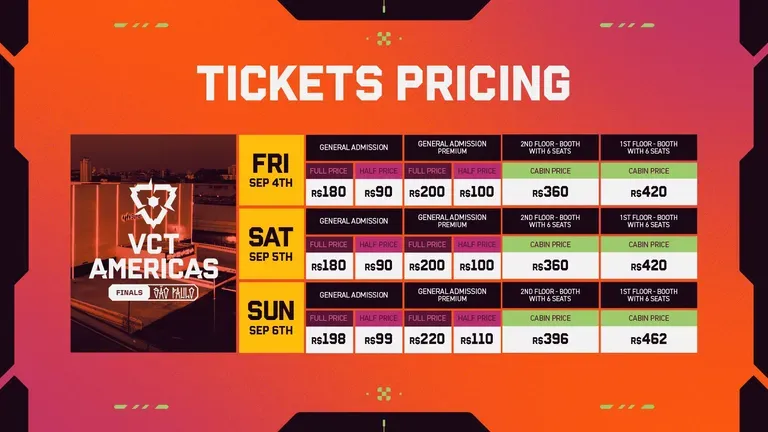VCT Americas Stage 2 Finals 2026 ticket sale schedule for Sao Paulo.