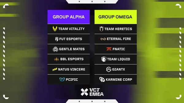 VCT EMEA Stage 2 2026 group draw showing Group Alpha and Group Omega lineups.
