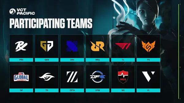 VCT Pacific Stage 1 2026 promotional banner featuring teams competing for a Masters London spot.