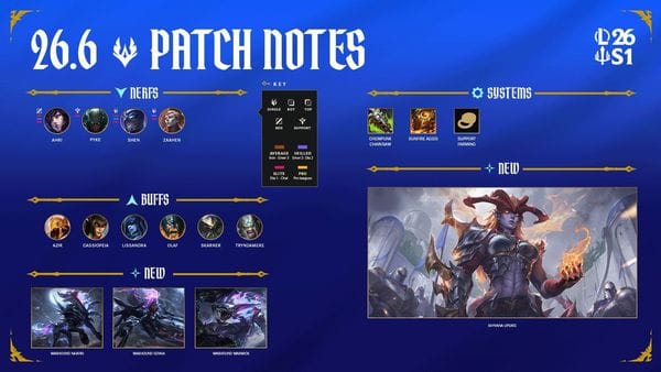 Patch Note 26.6 Recap - League of Legends