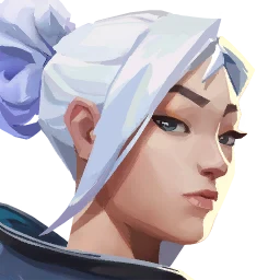 Character